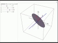 From quaternion to 3d rotation