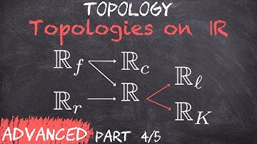 Topologies on R - K and Lower Limit topologies | Part 4/5 | Topology