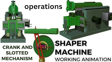construction  and working principal of Shaper machine animation