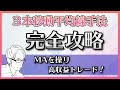 【FX】移動平均線手法完全攻略｜3本MAを操り高収益トレードにする