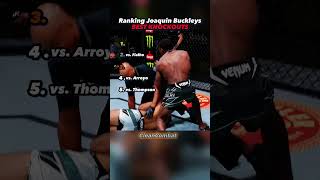 Joaquin Buckley FLASHIEST KNOCKOUTS! 🔥 #shorts #ufc