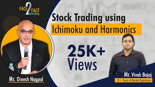 Stock Trading using Ichimoku and Harmonics by a Real Trader #Face2Face with Dinesh Nagpal