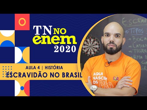 História | Escravidão no Brasil História | Escravidão no Brasil
