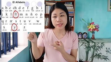 Các bạn đã biết những điều này khi phát âm tiếng Tây Ban Nha chưa?