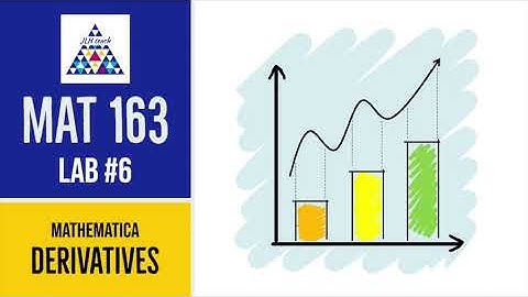 Mathematica:  Derivatives