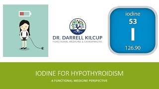 IODINE FOR HYPOTHYROIDISM | A FUNCTIONAL MEDICINE PERSPECTIVE