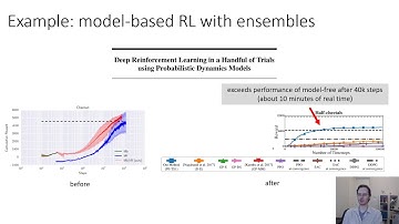 CS 285: Lecture 11, Part 4