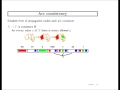 Grad Course in AI (#5): Constraint Satisfaction