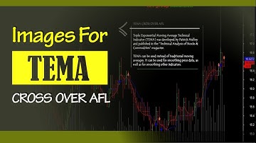 24: TEMA Cross Over For Amibroker (AFL)