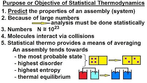 Physics 32.5 Statistical Thermodynamics (2 of 39) Purpose and Objective Statistical Thermodynamics
