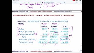 Allocation of Profit or Loss in Partnership