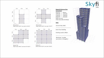 Seismic Design - Project assignment for Skyfi Labs online course - by Priyam Chatterjee