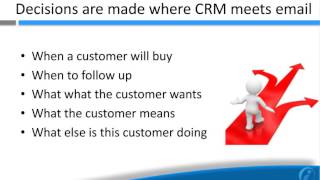 iEnterprises Congnitive Email Dreampitch Presentation