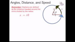 Video #15: Radians and Angular Velocity