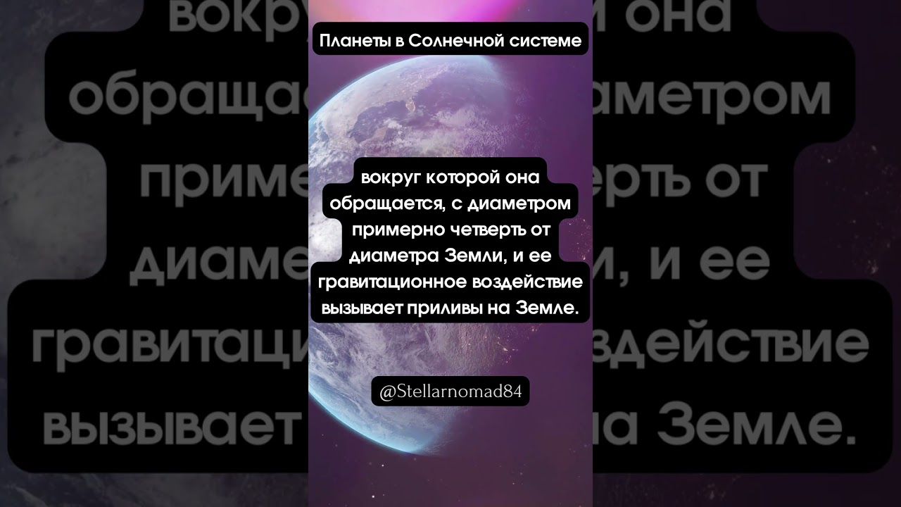Планеты в Солнечной системе Луна Земли относительно 