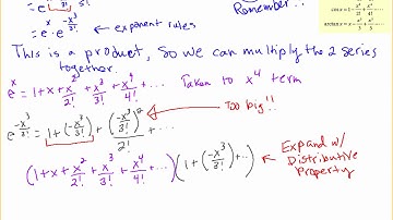 Maclaurin Series of Composite Functions