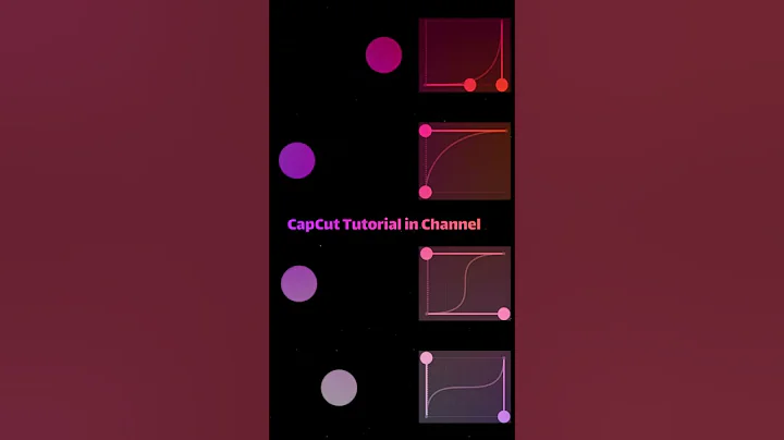 Tutorial Graphs || ( This video will help you understand Graphs better )