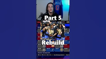 Part 5 Of Adding A Viewers Player Until We Win An NBA Championship