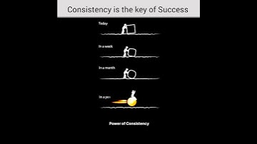 "Consistency is the key of Success 💙" #motivation #mindset #trending #viralshorts