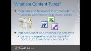 Module 4- What are content types Profile