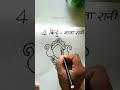Easy Kids Drawing 亞 4 Durga Maa Shorts Viral Trending Jai Mata Di Art Drawing Kidsart Easy Kids Drawing 亞 4 Durga Maa Shorts Viral Trending Jai Mata Di Art Drawing Kidsart