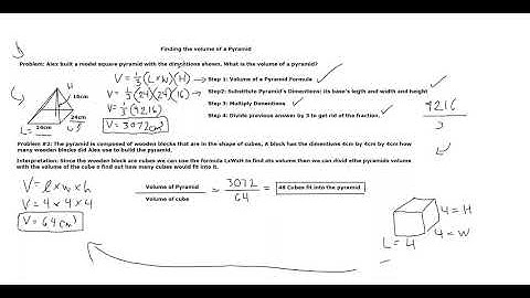 Volume of Pyramids and Cones Video