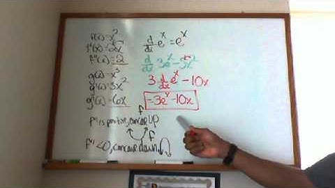 HIGHER ORDER DERIVATIVE AND PRODUCT RULE