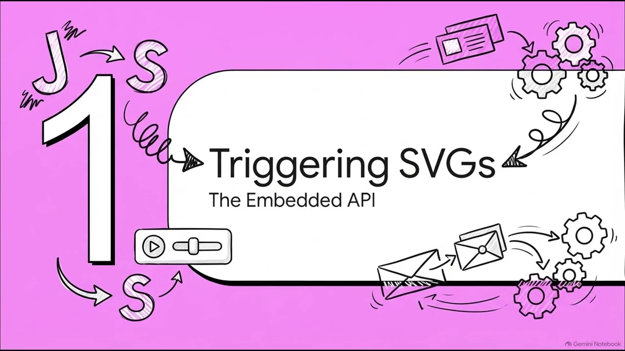 SVGMotion overview