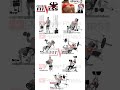 Best Upper Chest Pecs Exercises - Chest Workout By Power Fitness