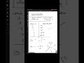 best trick to find hybridisation#chemistrytricks #neet2025 @ionicpathshalabykamalsingh