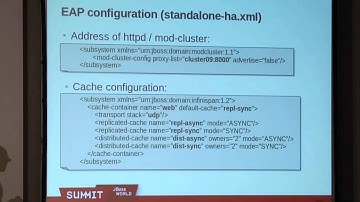 2012 Red Hat Summit: Tuning & Benchmarking JBoss Enterprise Application Platform Session Clustering
