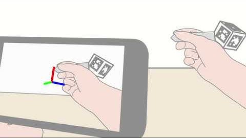 ARPen: Mid-Air Object Manipulation Techniques for a Bimanual AR System with Pen & Smartphone