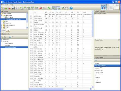 Creating Datafunnels from an HTML Table