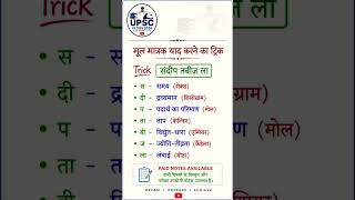 #staticgk #motivation #upscexam #sarkarinakurigk #upsc #gk #railwayexam #ssc #ias #cssexams