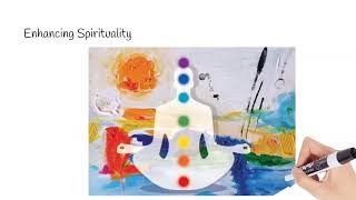 Art Therapy & Emotion Wheel Tool - By Bahara, Jane, Aelea, & Felix