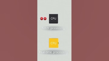 #Batch processing vs #Real #time #processing