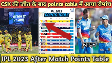 IPL 2023 POINTS TABLE | CSK vs DC AFTER MATCH POINTS TABLE | ipl 2023 points table