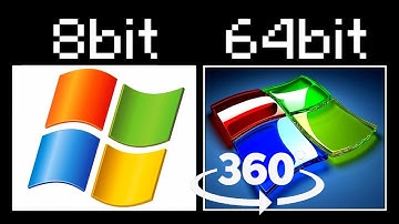 VR 360°  Windows XP but more bits each time