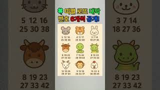 이번주ㅣ 띠별 로또 1등ㅣ 대박공개!! 당첨되면 댓글 꼭 남겨주세욧 ♡