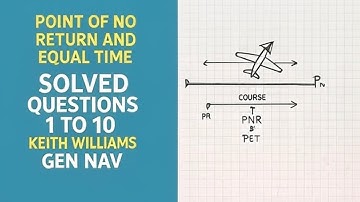 Keith Williams PSR/PET Sums: A Step-by-Step Guide