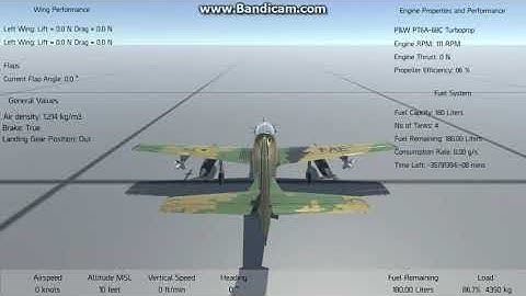 Silantro Flight Simulator Unity3d Flight System