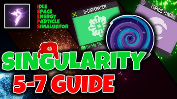 Advanced Guide for Singularities 5-7. G-Corp and Corvus strategy  // ISEPS