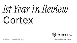 Annual Timeline and Milestones for Cortex from 2025 to 2026