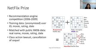 CS 480/680 - Lecture 18 - Privacy