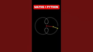 Beauty of Mathematics and Python#maths #plot