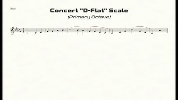 Oboe D-Flat Scale Practice in Half-Quarter All-State Pattern (primary octave)