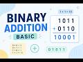 Binary Addition Basic