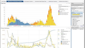 TIBCO Spotfire training video | TIBCO Spotfire online course demo tutorial