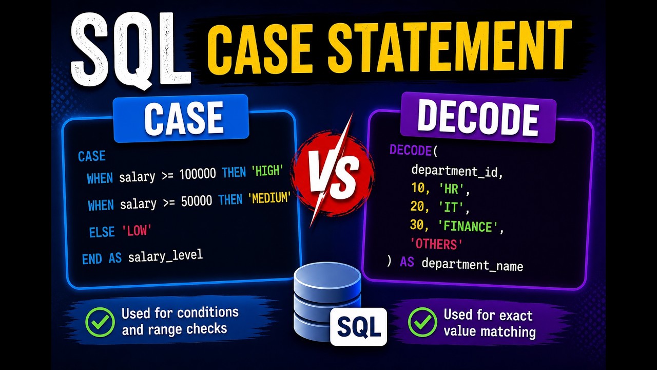 Case Statement and Decode in SQL | Snowflake Case and Decode #sqlvideos ...
