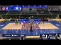 2026 NORCECA Women's U21 Pan American Cup | Day 1 | CAN vs MEX